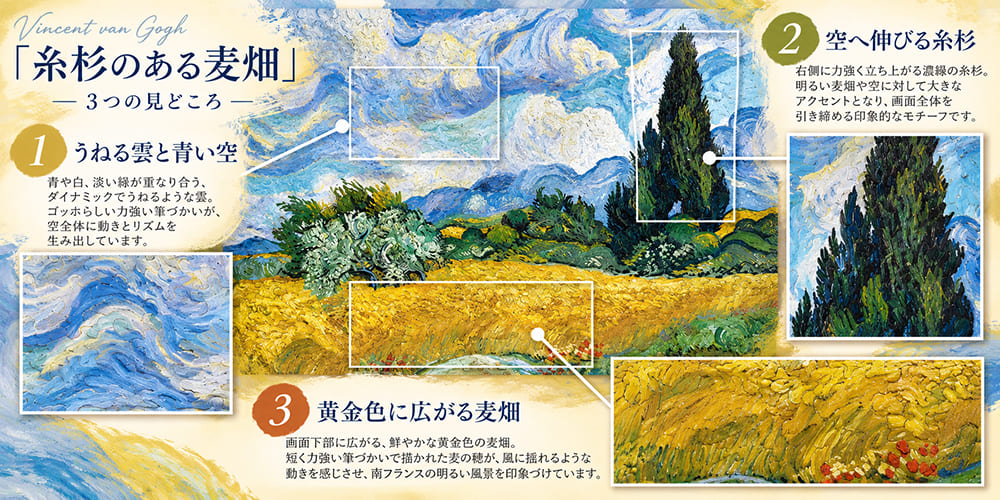 ゴッホ「糸杉のある麦畑」の見どころ