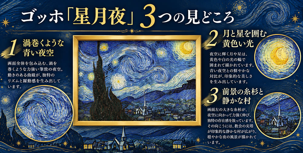 ゴッホ「星月夜」の見どころ
