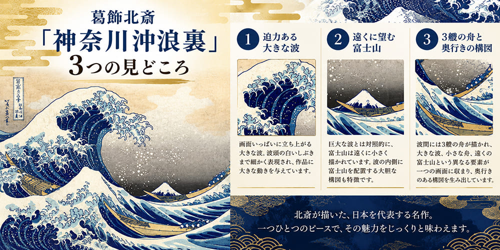 葛飾北斎「神奈川沖浪裏」のジグソーパズル | アートパズル | シャフト