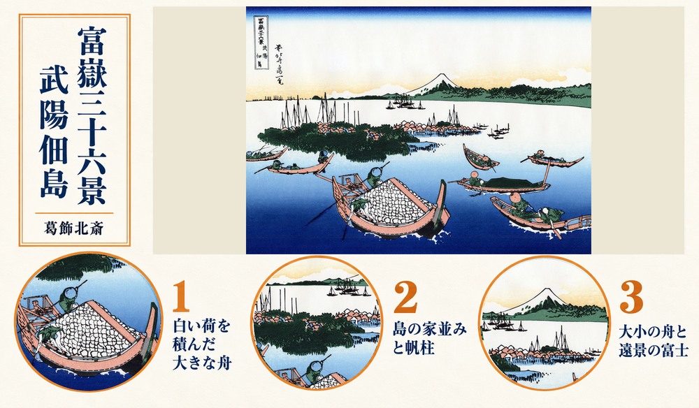葛飾北斎「富嶽三十六景 武陽佃島」の全体像と3つの見どころを紹介する解説画像