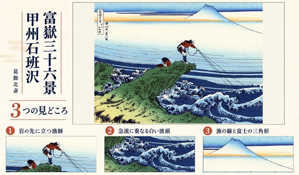 葛飾北斎「富嶽三十六景 甲州石班沢」の全体像と3つの見どころを紹介する解説画像