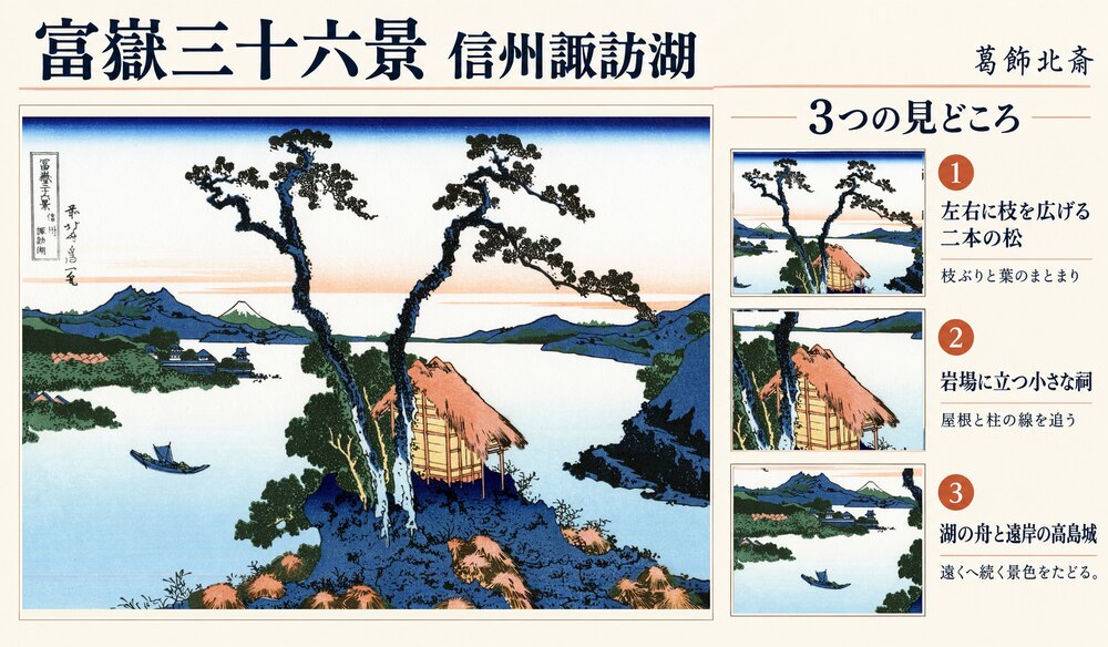 葛飾北斎「富嶽三十六景 信州諏訪湖」の全体像と3つの見どころを紹介する解説画像