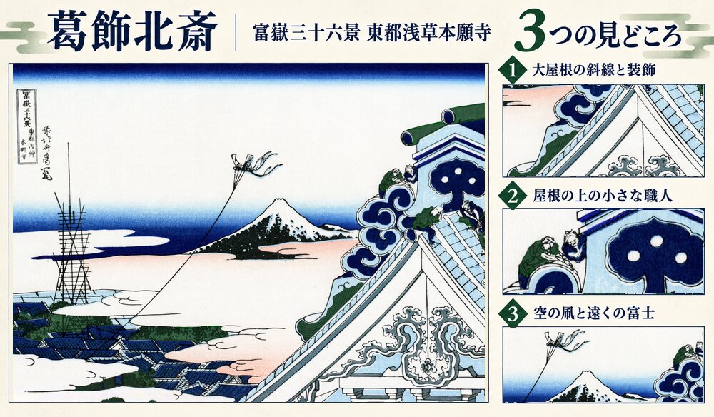 葛飾北斎「富嶽三十六景 東都浅草本願寺」の全体像と3つの見どころを紹介する解説画像