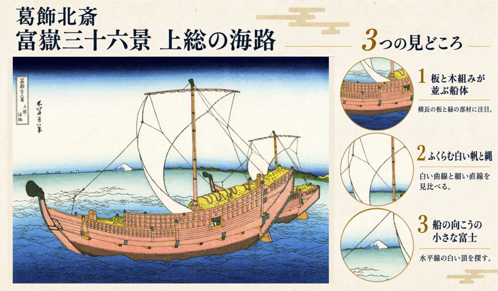 葛飾北斎「富嶽三十六景 上総の海路」の全体像と3つの見どころを紹介する解説画像