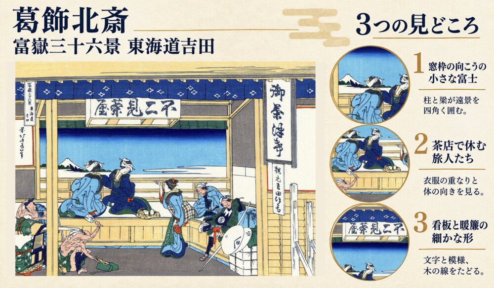 葛飾北斎「富嶽三十六景 東海道吉田」の全体像と3つの見どころを紹介する解説画像