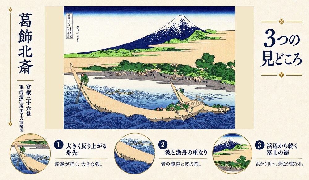 葛飾北斎「富嶽三十六景 東海道江尻田子の浦略図」の全体像と3つの見どころを紹介する解説画像