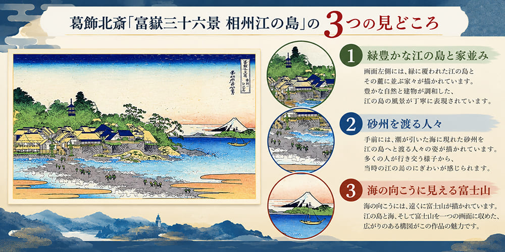 葛飾北斎「富嶽三十六景 相州江の島」の3つの見どころ
