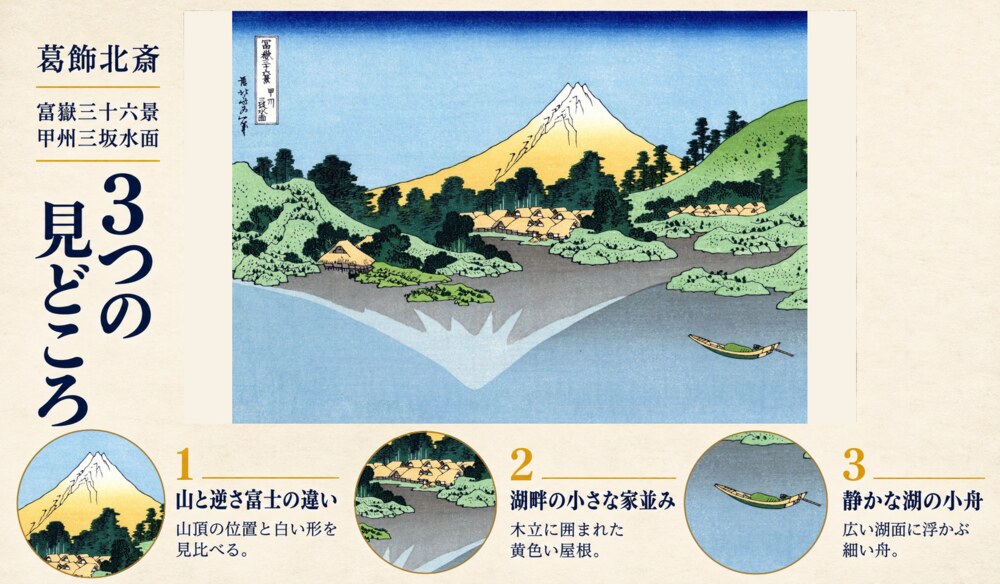 葛飾北斎「富嶽三十六景 甲州三坂水面」の全体像と3つの見どころを紹介する解説画像
