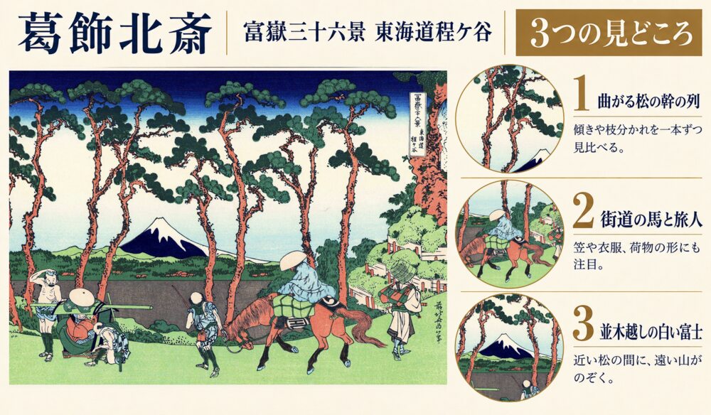 葛飾北斎「富嶽三十六景 東海道程ケ谷」の全体像と3つの見どころを紹介する解説画像