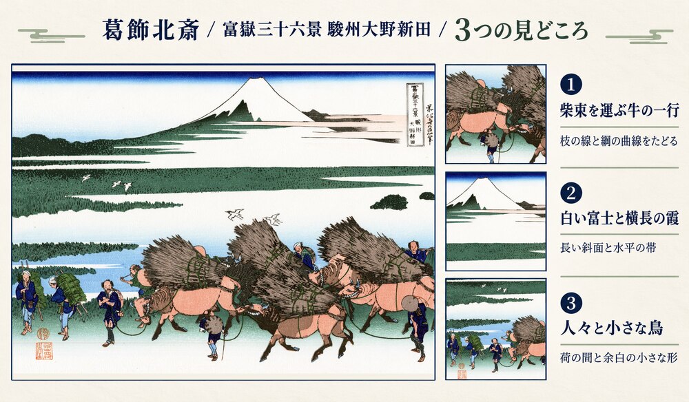 北斎「富嶽三十六景 駿州大野新田」の3つの見どころ：柴束を運ぶ牛の一行、白い富士と横長の霞、人々と小さな鳥