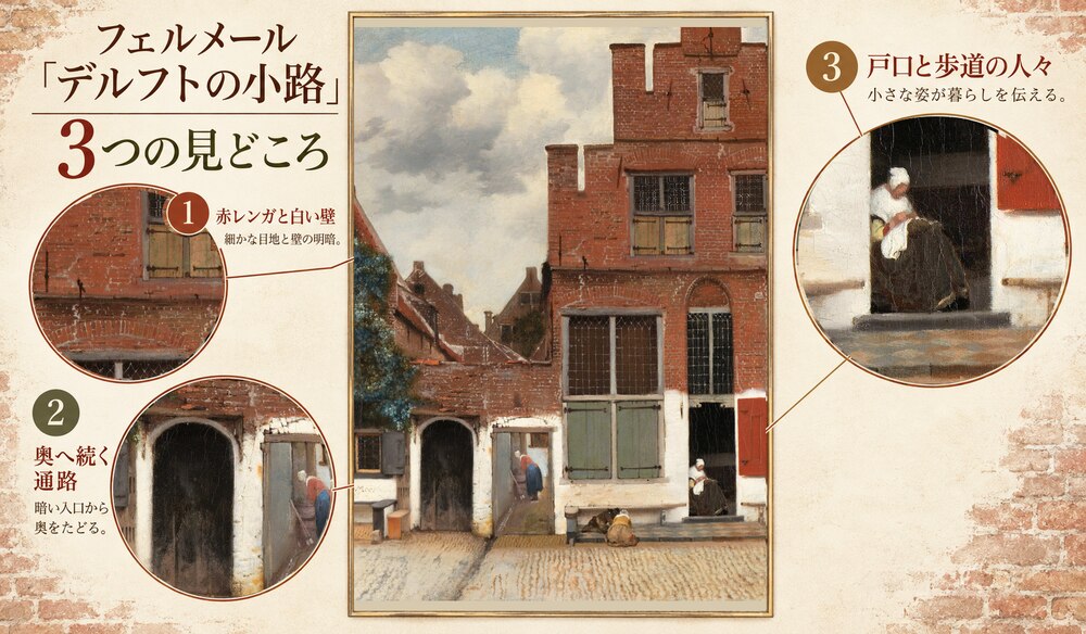 フェルメール「デルフトの小路」の3つの見どころ：赤レンガと白い壁、奥へ続く通路、戸口と歩道の人々