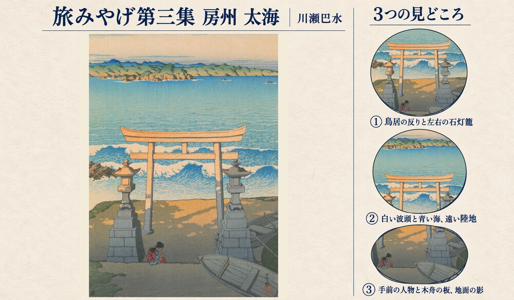 川瀬巴水「旅みやげ第三集 房州 太海」の全図と、鳥居の反りと左右の石灯籠、白い波頭と青い海、遠い陸地、手前の人物と木舟の板、地面の影を示した3つの見どころ