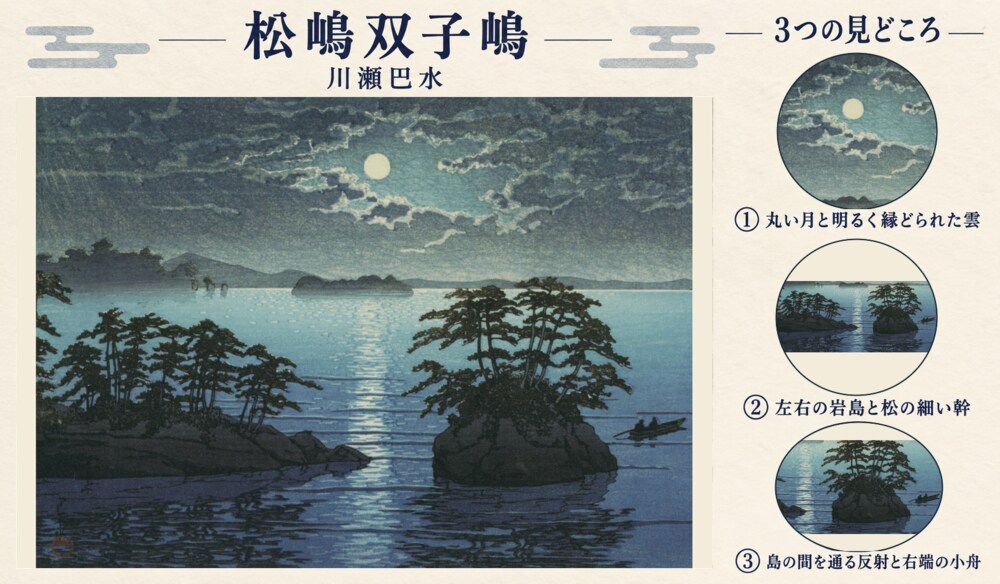 川瀬巴水「松嶋双子嶋」の全図と、丸い月と明るく縁どられた雲、左右の岩島と松の細い幹、島の間を通る反射と右端の小舟を示した3つの見どころ
