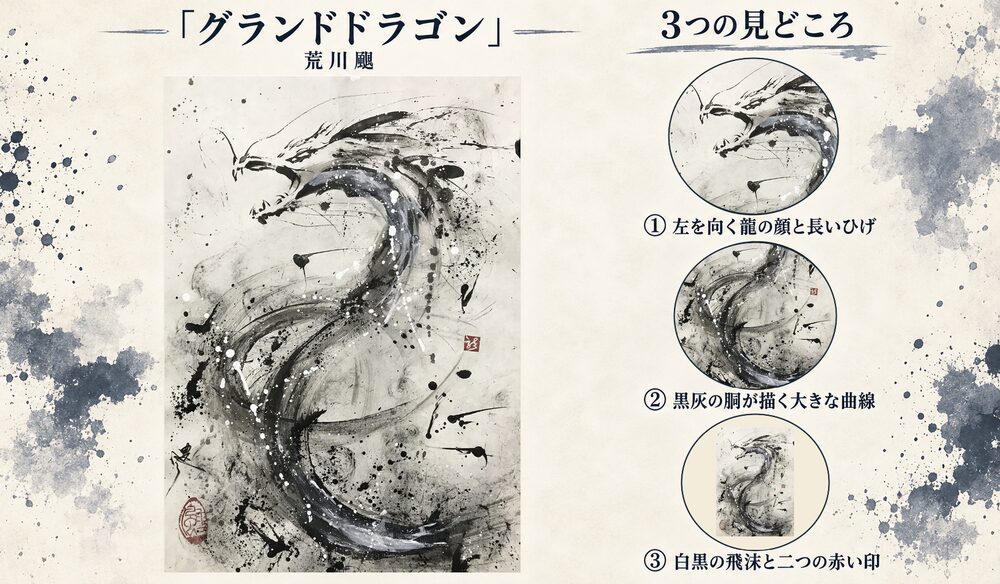 荒川颼「グランドドラゴン」の全図と、左を向く龍の顔と長いひげ、黒灰の胴が描く大きな曲線、白黒の飛沫と二つの赤い印を示した3つの見どころ