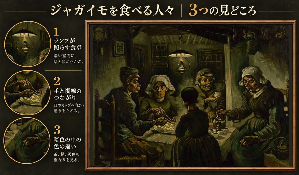 「ジャガイモを食べる人々」の3つの見どころ：ランプが照らす食卓、手と視線のつながり、暗色の中の色の違い