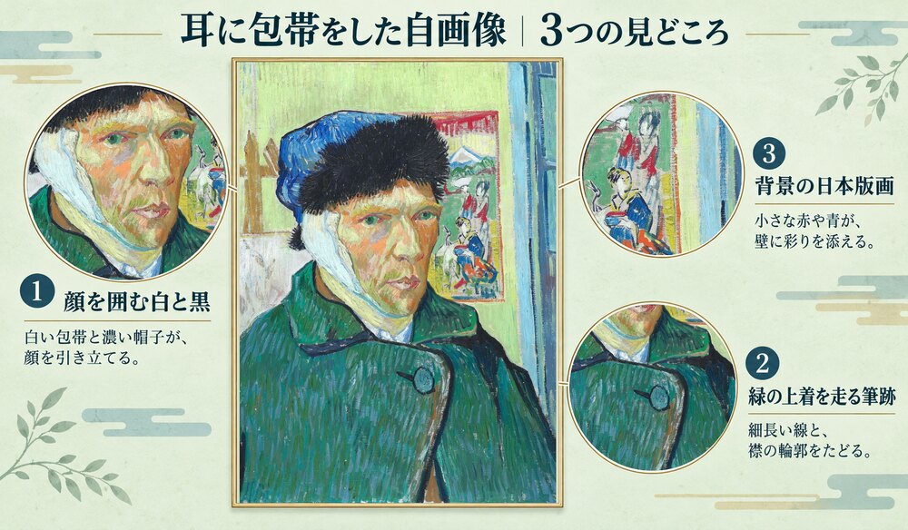 「耳に包帯をした自画像」の3つの見どころ：顔を囲む白と黒、緑の上着を走る筆跡、背景の日本版画