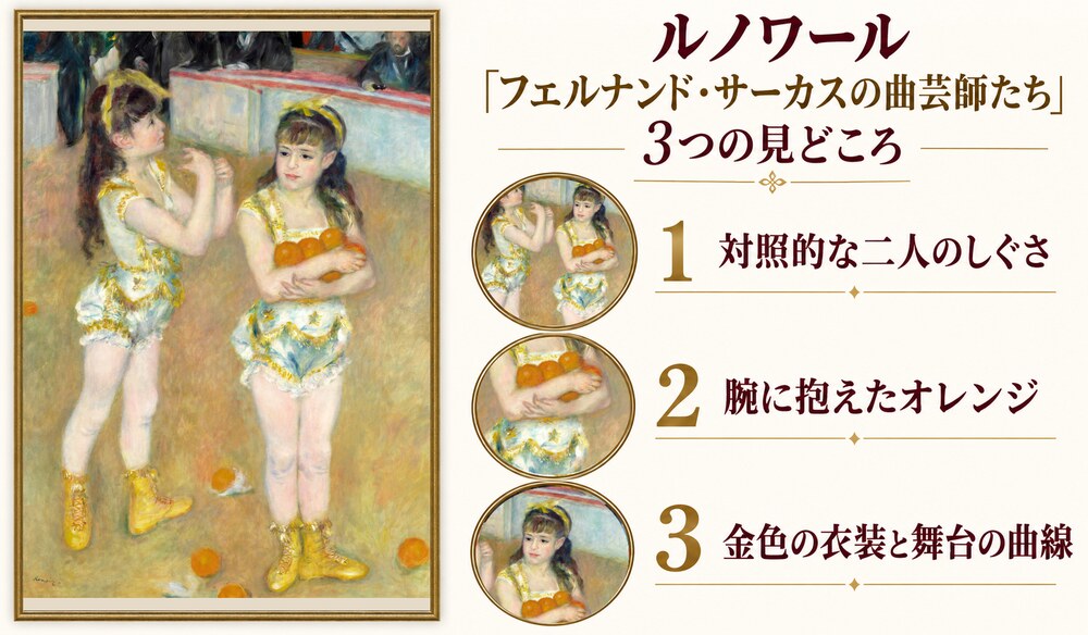 「フェルナンド・サーカスの曲芸師たち」の3つの見どころ：対照的な二人のしぐさ、腕に抱えたオレンジ、金色の衣装と舞台の曲線