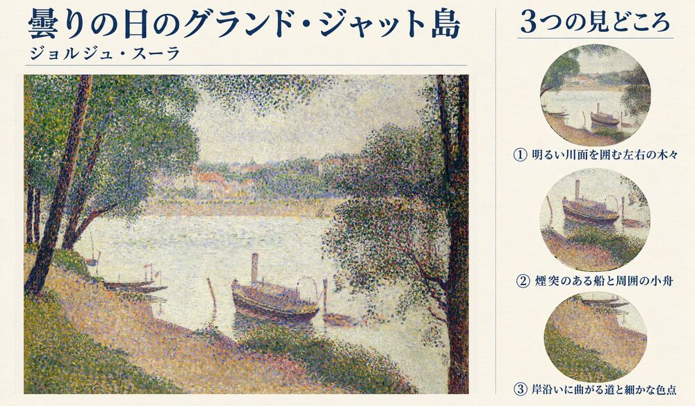 ジョルジュ・スーラ「曇りの日のグランド・ジャット島」の全図と、明るい川面を囲む左右の木々、煙突のある船と周囲の小舟、岸沿いに曲がる道と細かな色点を示した3つの見どころ