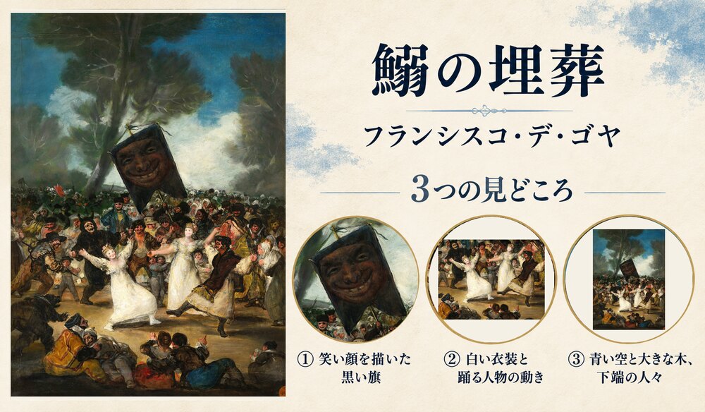 フランシスコ・デ・ゴヤ「鰯の埋葬」の全図と、笑い顔を描いた黒い旗、白い衣装と踊る人物の動き、青い空と大きな木、下端の人々を示した3つの見どころ