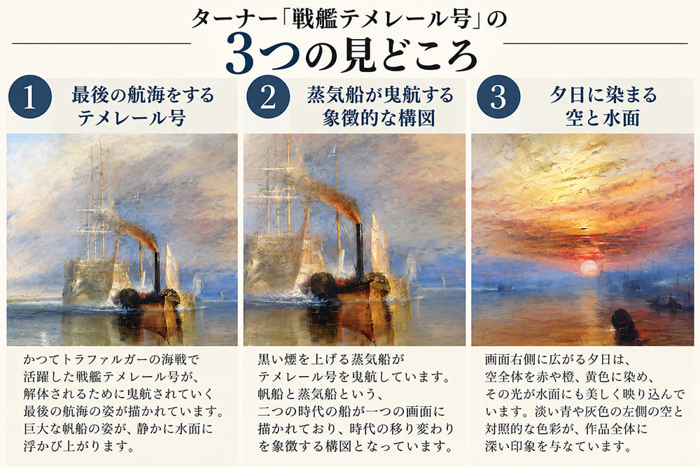 ターナー「戦艦テメレール号」の3つの見どころ
