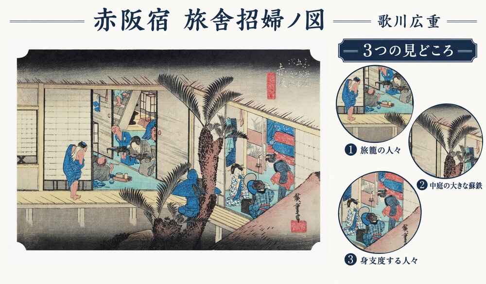 歌川広重「東海道五十三次 赤阪宿 旅舎招婦ノ図」の全図と、旅籠の人々、中庭の大きな蘇鉄、身支度する人々を示した3つの見どころ