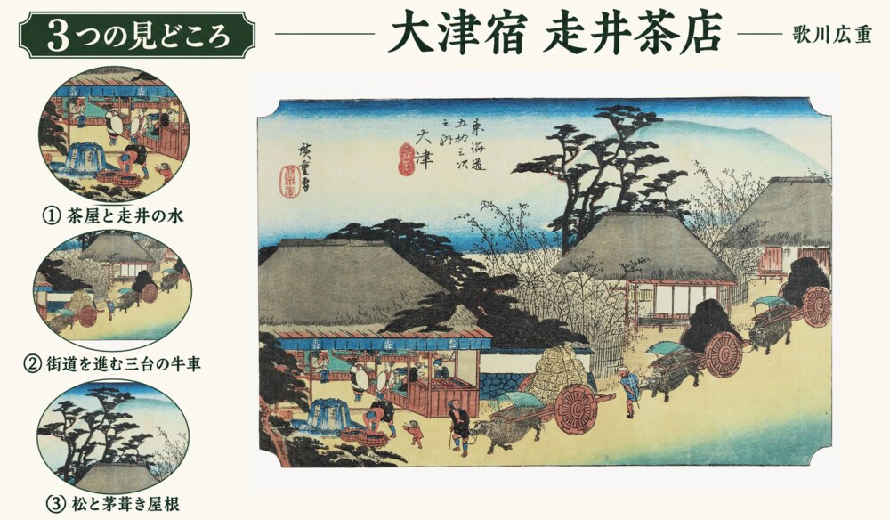歌川広重「東海道五十三次 大津宿 走井茶店」の全体と、茶屋と走井の水、街道を進む三台の牛車、松と茅葺き屋根を紹介する画像
