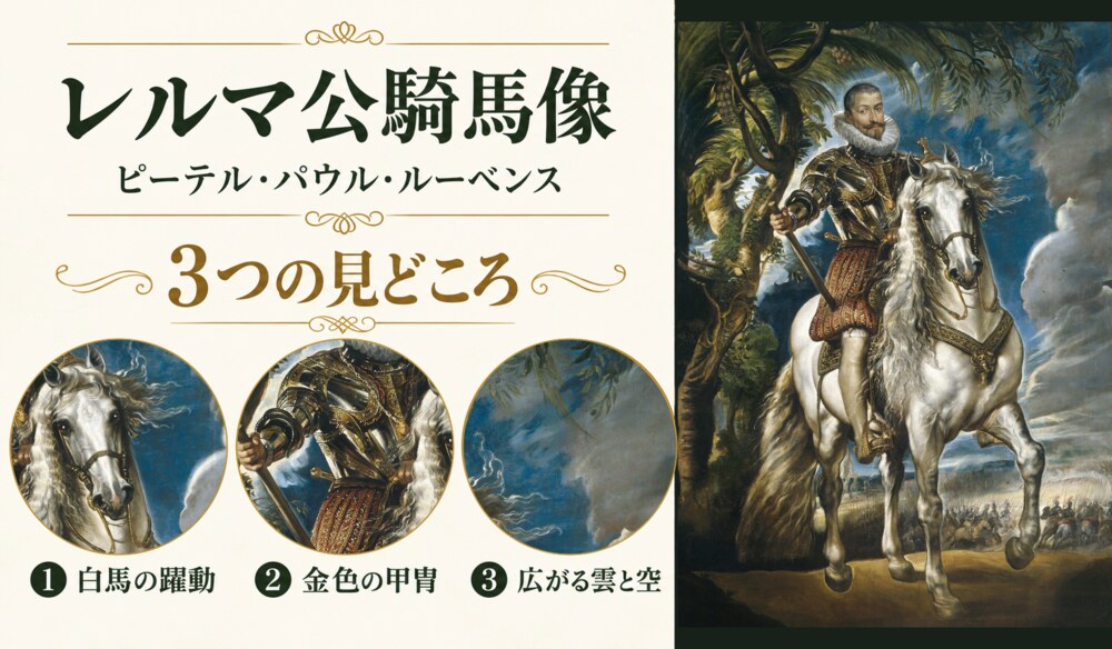 ピーテル・パウル・ルーベンス「レルマ公騎馬像」の全図と、白馬の躍動、金色の甲冑、広がる雲と空を示した3つの見どころ
