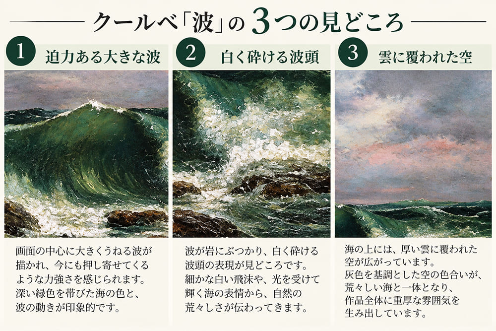 クールベ「波」の3つの見どころ