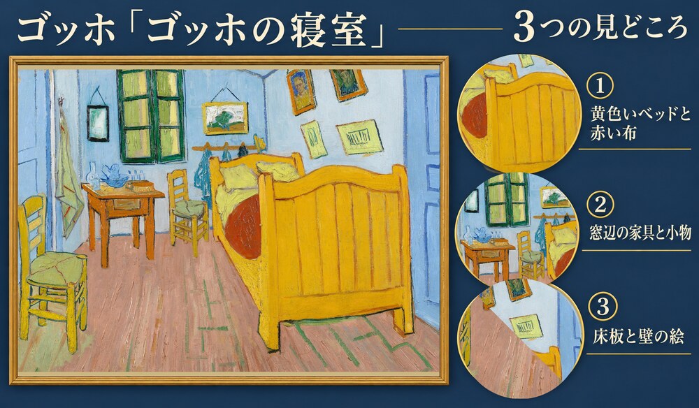 「ゴッホの寝室」の3つの見どころ：黄色いベッドと赤い布、窓辺の家具と小物、床板と壁の絵