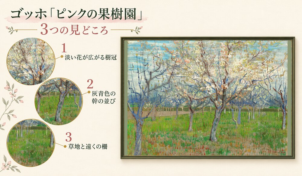「ピンクの果樹園」の3つの見どころ：淡い花が広がる樹冠、灰青色の幹の並び、草地と遠くの柵
