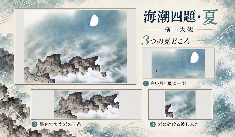 横山大観「海潮四題・夏」の全図と、白い月と飛ぶ一羽、墨色で表す岩の凹凸、岩に砕ける波しぶきを示した3つの見どころ