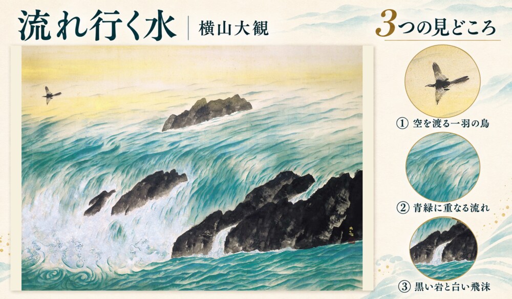 横山大観「流れ行く水」の全図と、空を渡る一羽の鳥、青緑に重なる流れ、黒い岩と白い飛沫を示した3つの見どころ