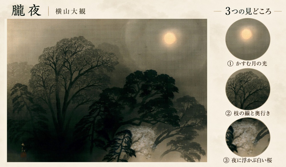 横山大観「朧夜」の全図と、かすむ月の光、枝の線と奥行き、夜に浮かぶ白い桜を示した3つの見どころ