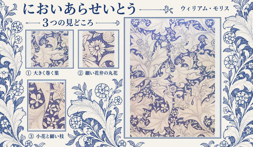 ウィリアム・モリス「においあらせいとう」の全図と、大きく巻く葉、細い花弁の丸花、小花と細い枝を示した3つの見どころ