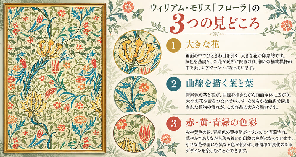 ウィリアム・モリス「フローラ」の3つの見どころ