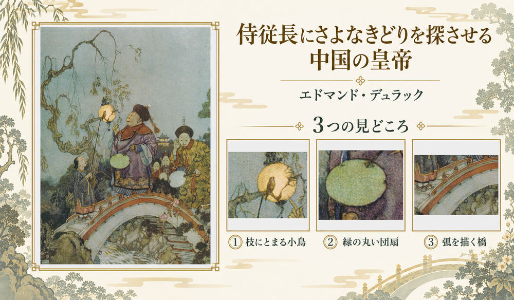 エドマンド・デュラック「侍従長にさよなきどりを探させる中国の皇帝」の全図と、枝にとまる小鳥、緑の丸い団扇、弧を描く橋を示した3つの見どころ