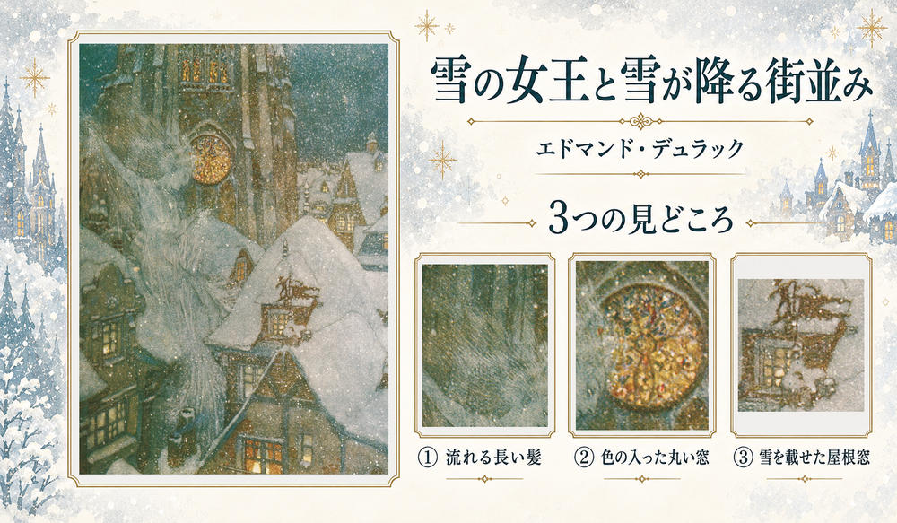 エドマンド・デュラック「雪の女王と雪が降る街並み」の全図と、流れる長い髪、色の入った丸い窓、雪を載せた屋根窓を示した3つの見どころ