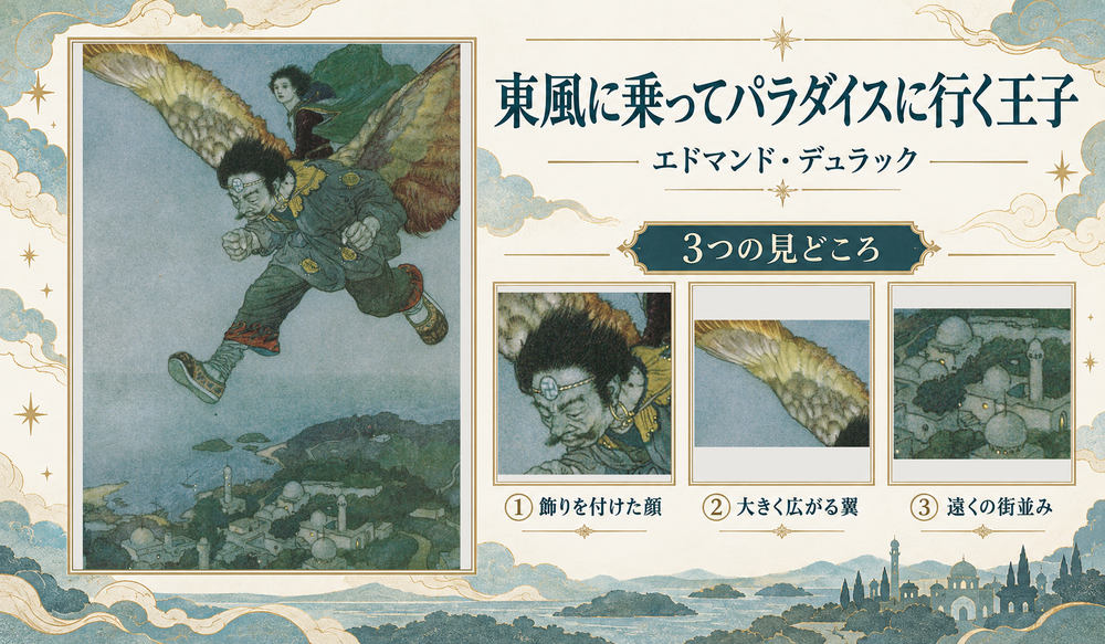 エドマンド・デュラック「東風に乗ってパラダイスに行く王子」の全図と、飾りを付けた顔、大きく広がる翼、遠くの街並みを示した3つの見どころ