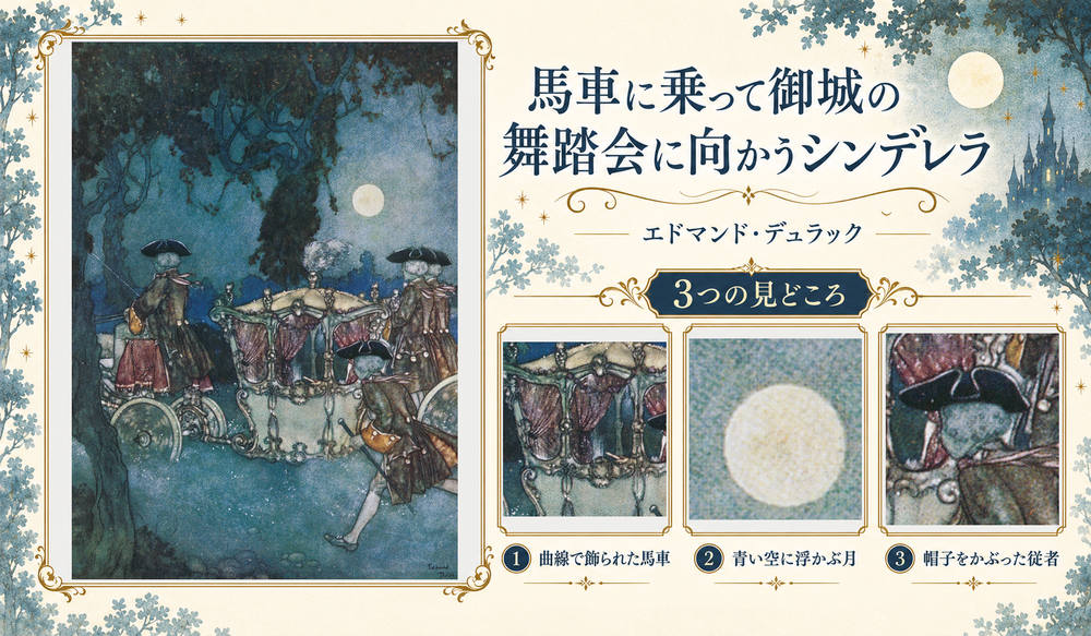 エドマンド・デュラック「馬車に乗って御城の舞踏会に向かうシンデレラ」の全図と、曲線で飾られた馬車、青い空に浮かぶ月、帽子をかぶった従者を示した3つの見どころ
