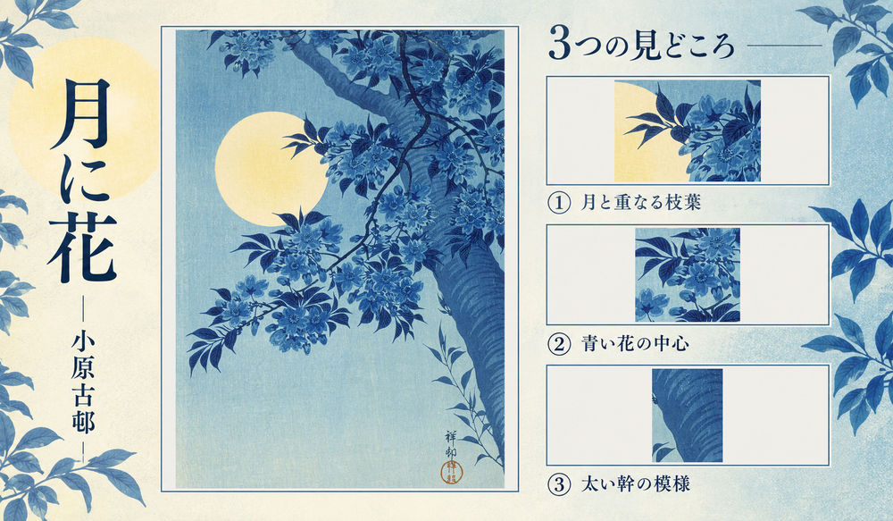 小原古邨「月に花」の全図と、月と重なる枝葉、青い花の中心、太い幹の模様を示した3つの見どころ