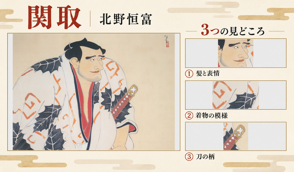 北野恒富「関取」の全図と、髪と表情、着物の模様、刀の柄を示した3つの見どころ
