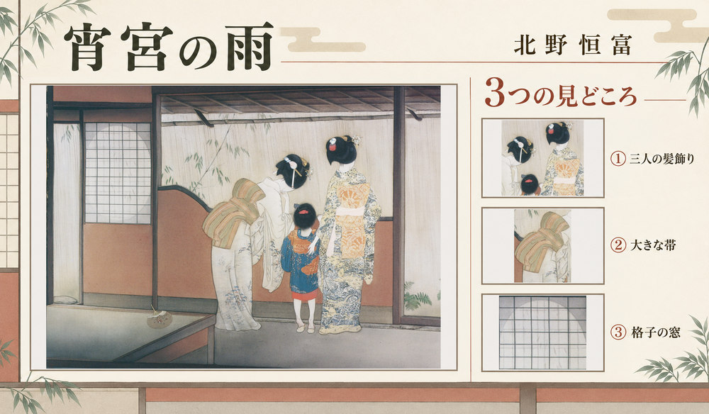 北野恒富「宵宮の雨」の全図と、三人の髪飾り、大きな帯、格子の窓を示した3つの見どころ