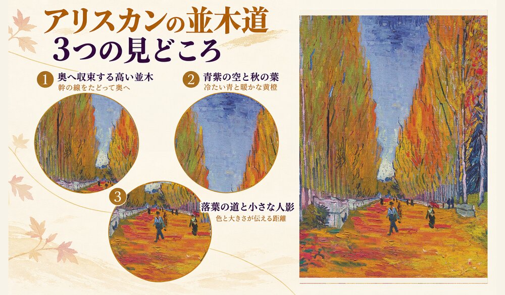 「アリスカンの並木道」の3つの見どころ：奥へ収束する高い並木、青紫の空と秋の葉、落葉の道と小さな人影