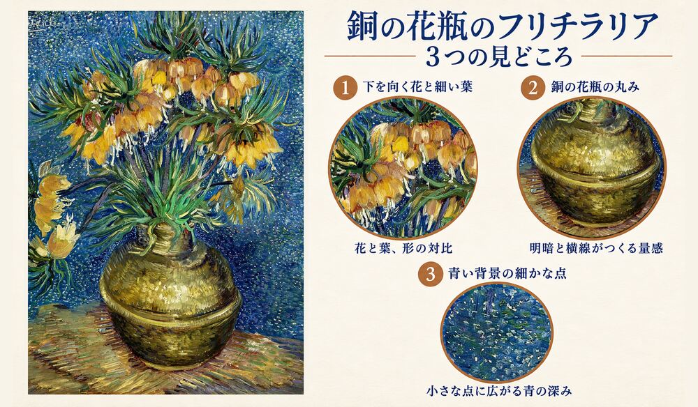 「銅の花瓶のフリチラリア」の3つの見どころ：下を向く花と細い葉、銅の花瓶の丸み、青い背景の細かな点