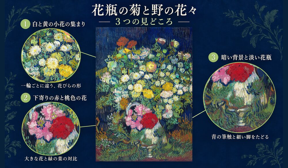 「花瓶の菊と野の花々」の3つの見どころ：白と黄の小花の集まり、下寄りの赤と桃色の花、暗い背景と淡い花瓶