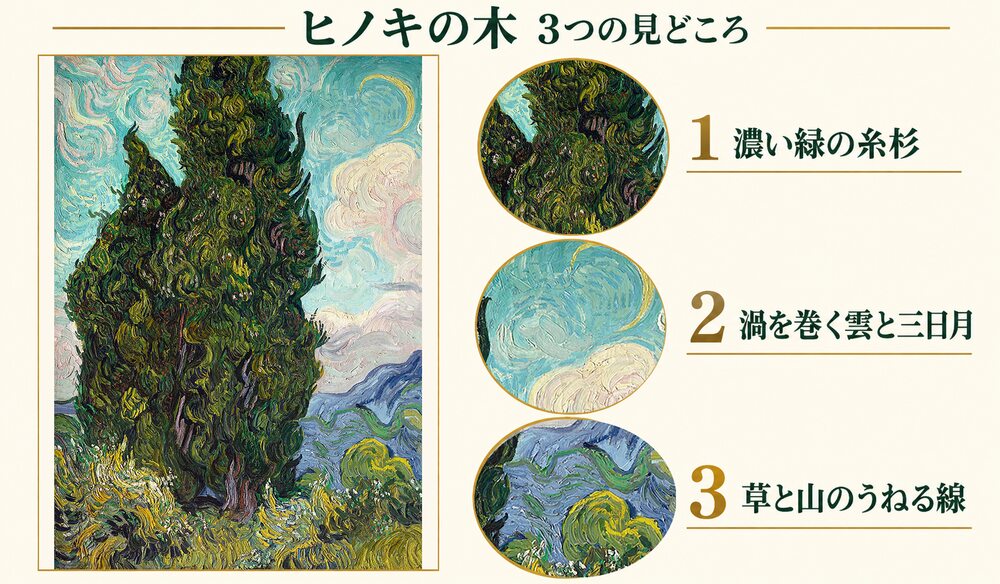 「ヒノキの木」の3つの見どころ：濃い緑の糸杉、渦を巻く雲と三日月、草と山のうねる線