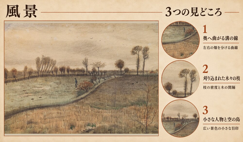 「風景」の3つの見どころ：奥へ曲がる溝の線、刈り込まれた木々の枝、小さな人物と空の鳥