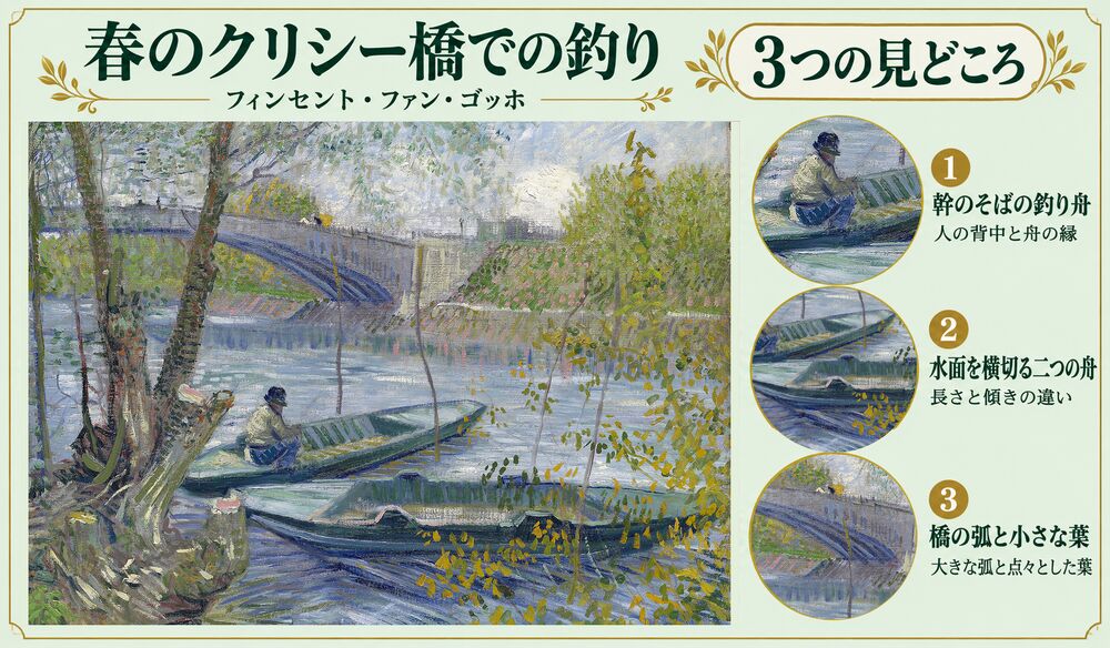 「春のクリシー橋での釣り」の3つの見どころ：幹のそばの釣り舟、水面を横切る二つの舟、橋の弧と小さな葉