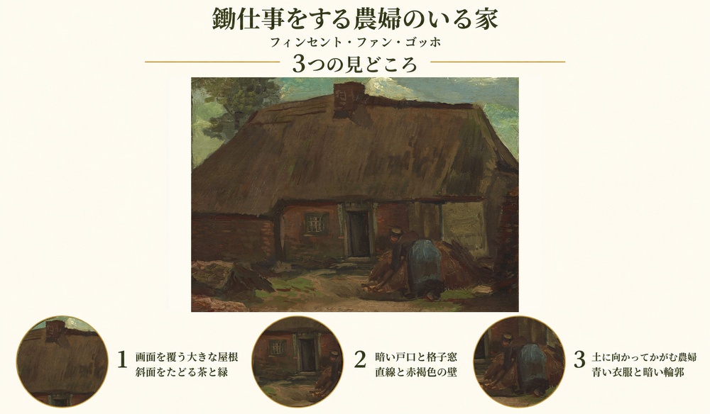「鋤仕事をする農婦のいる家」の3つの見どころ：画面を覆う大きな屋根、暗い戸口と格子窓、土に向かってかがむ農婦