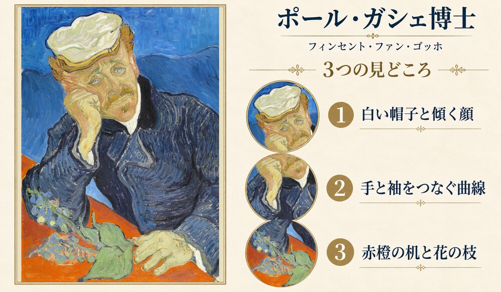 「ポール・ガシェ博士」の3つの見どころ：白い帽子と傾く顔、手と袖をつなぐ曲線、赤橙の机と花の枝
